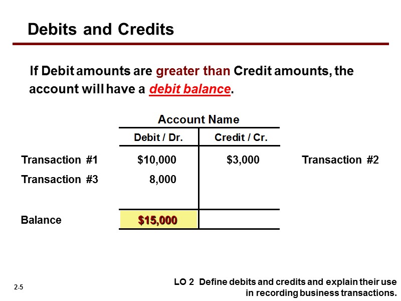 If Debit amounts are greater than Credit amounts, the account will have a debit